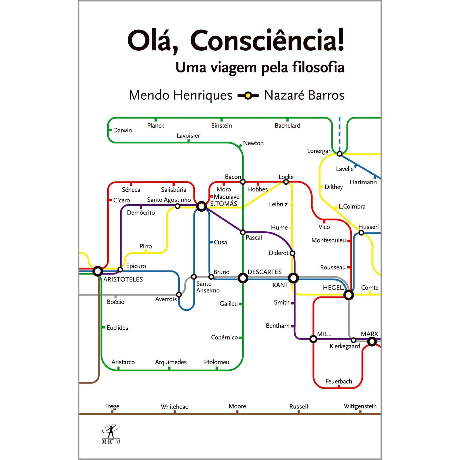 Olá Consciência! de Mendo Castro Henriques