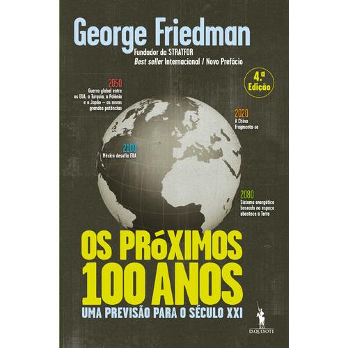 Os Próximos 100 Anos de George Friedman