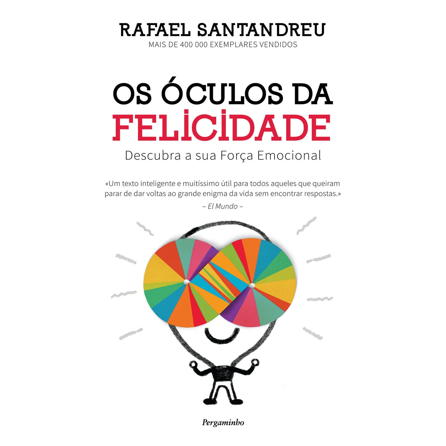 Os Óculos da Felicidade de Rafael Santandreu