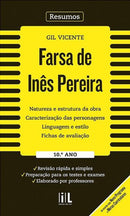 Resumos Gil Vicente - Farsa de Inês