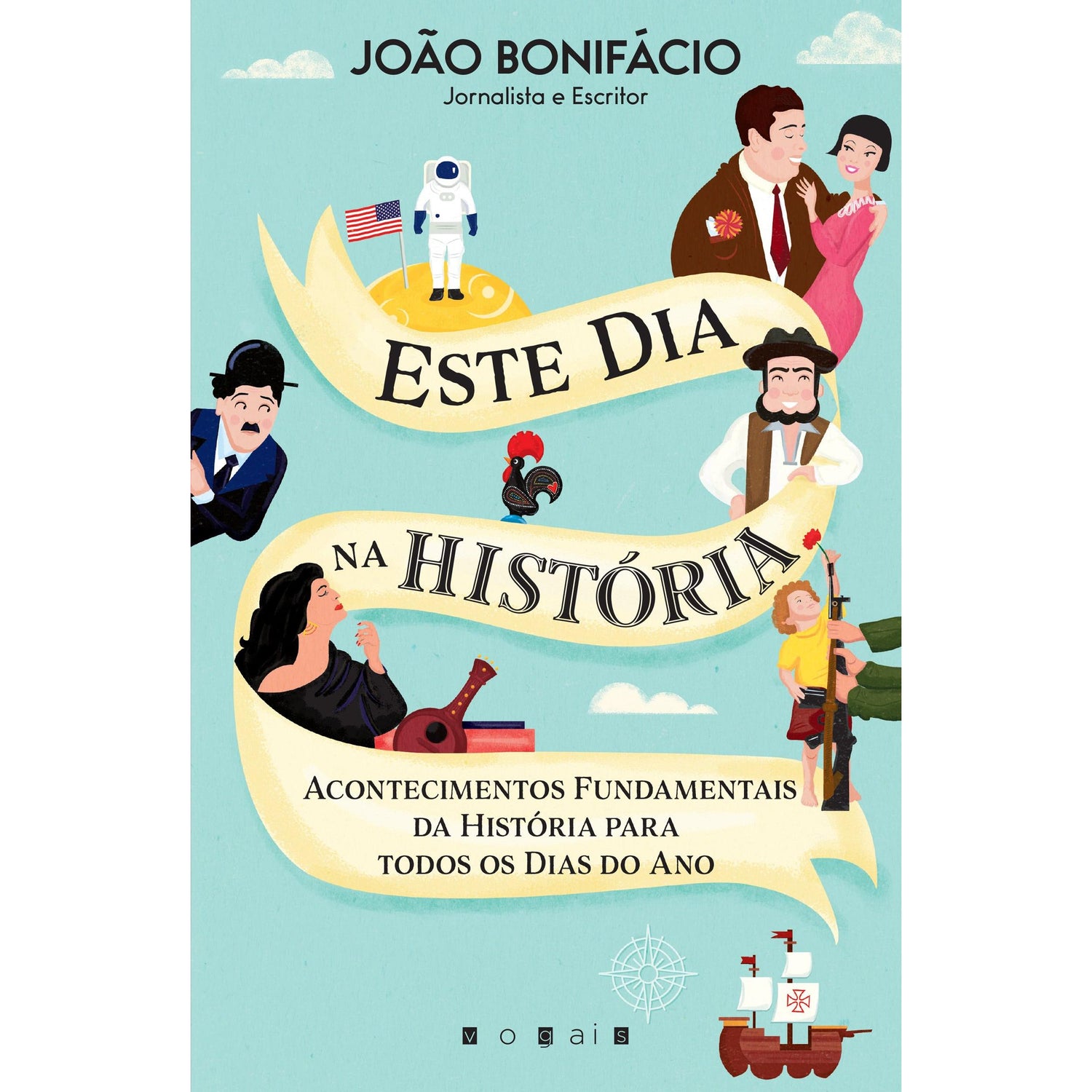 Este Dia na História de João Bonifácio