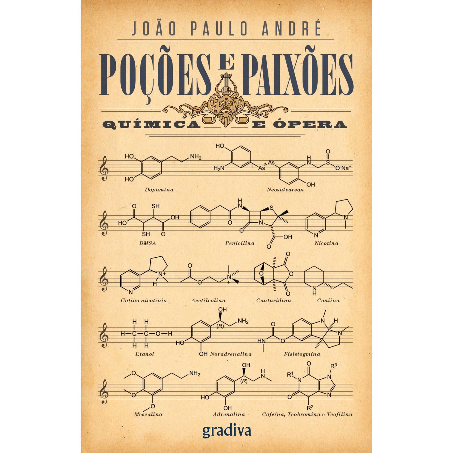 Poções e Paixões de João Paulo André