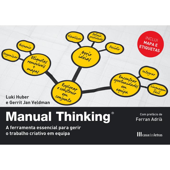 Manual Thinking de Luki Huber