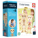 O Corpo Humano - Educa