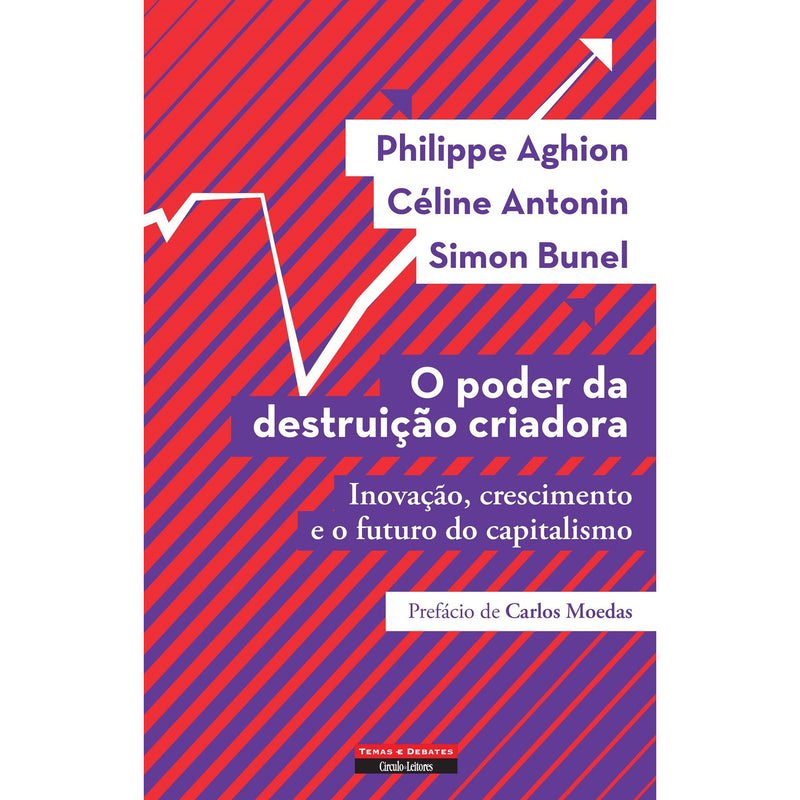 O Poder Da Destruição Criadora de Philippe Aghion, Céline Antonin, Simon Bunel