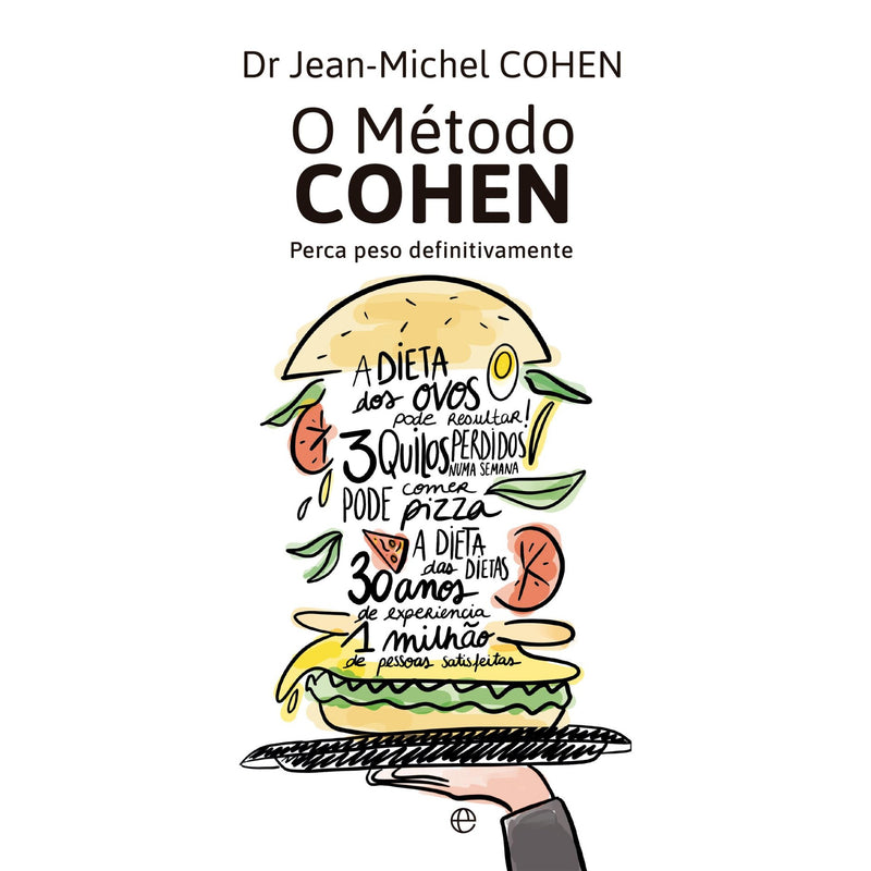 O Método Cohen de Jean-Michel Cohen