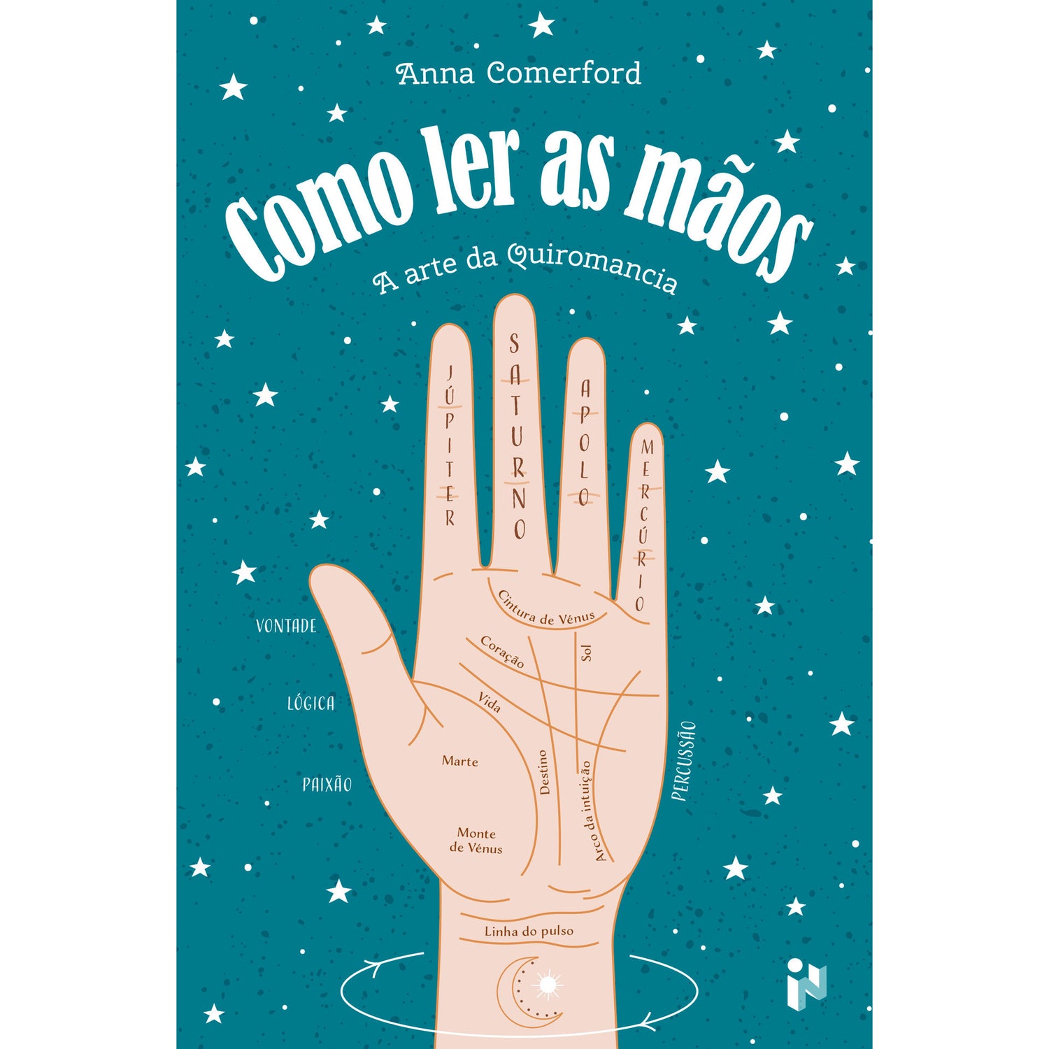 Como Ler As Mãos:A Arte Da Qui de Anna Comerford