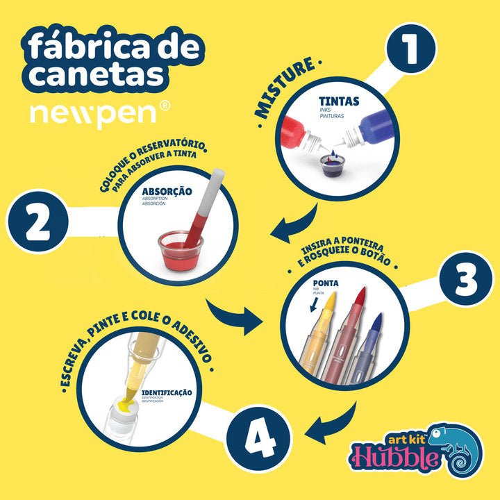 Kit Fábrica De Caneta Arkit Hubble Brancoush