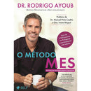 O Método MES - Método de Emagrecimento Saudável de Dr. Rodrigo Ayoub