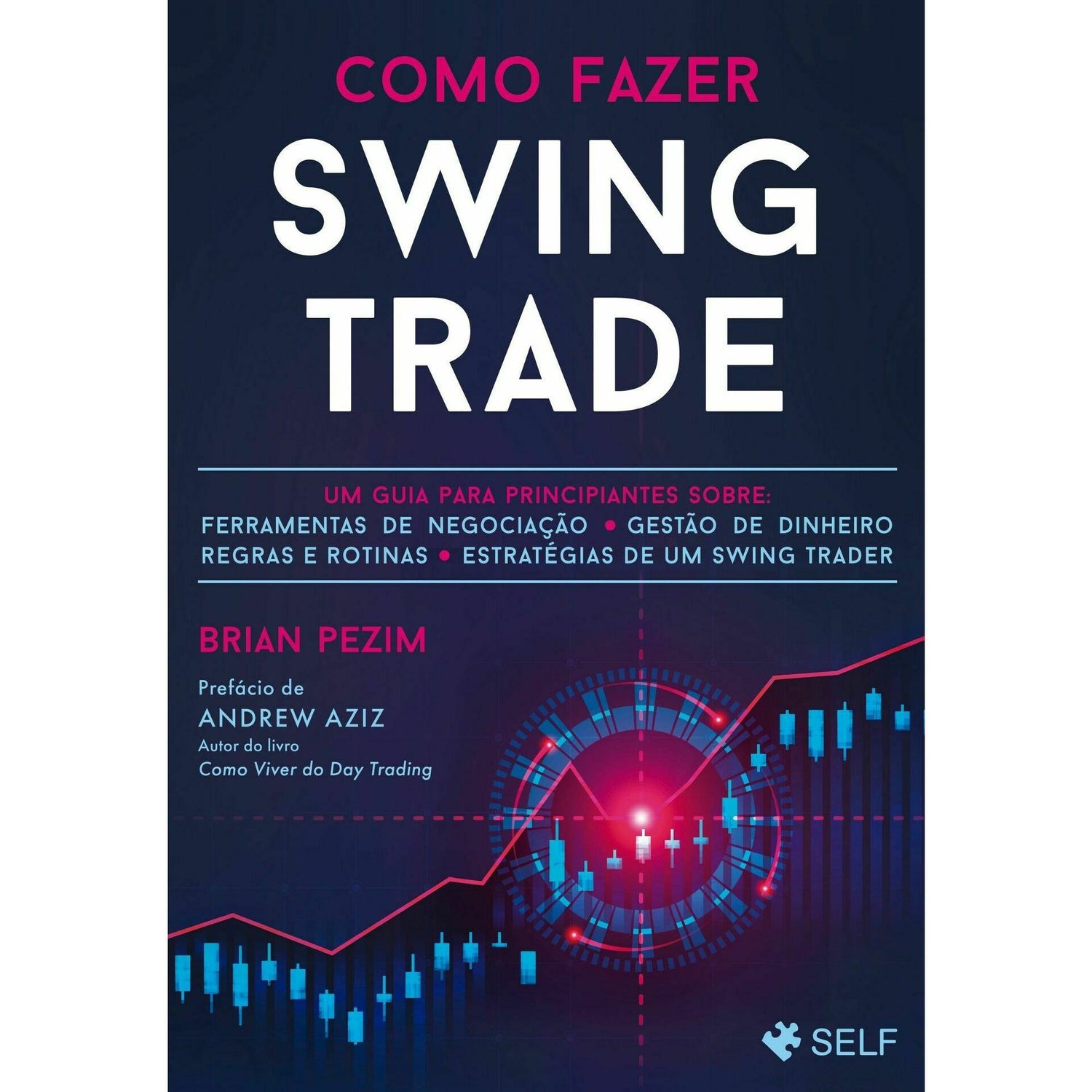 Como Fazer Swing Trade de Brian Pezim