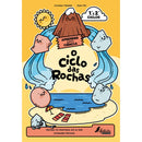 Aprender com Ciência