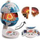 Globo De Exploração Geocêntrica