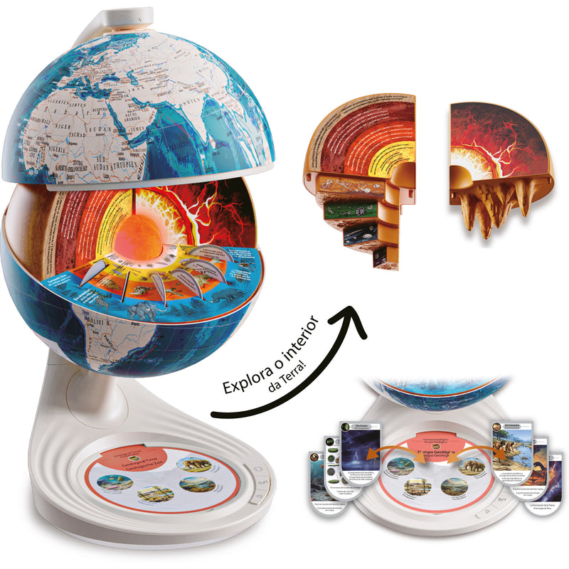 Globo De Exploração Geocêntrica