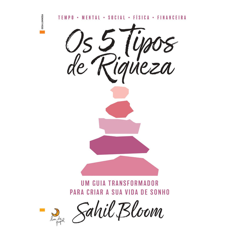 Os 5 Tipos de Riqueza de Sahil Bloom