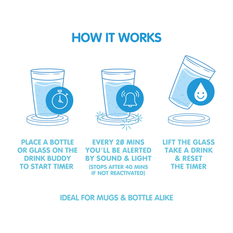 Base Para Beber Água - Drink Buddy