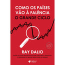 Como Os Países Vão À Falência de Ray Dalio