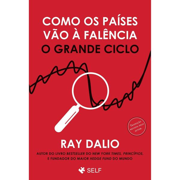 Como Os Países Vão À Falência de Ray Dalio