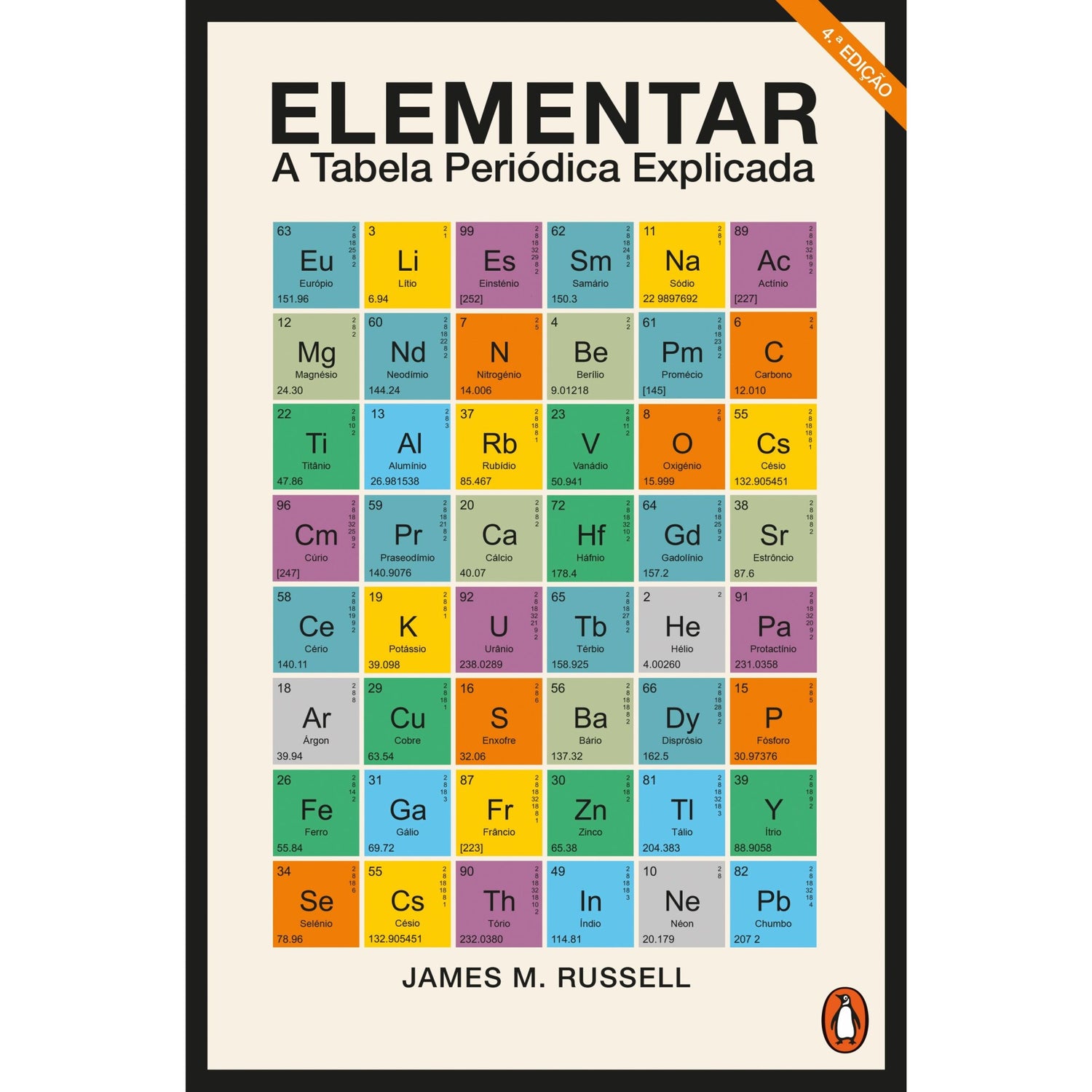 Elementar: A Tabela Periódica Explicada de James M. Russell