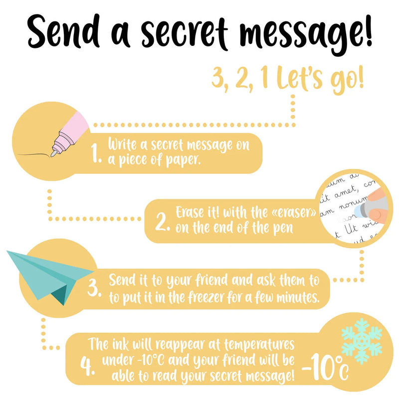 Conjunto 3 Canetas de Apagar – Edição Limitada O Quebra-Nozes